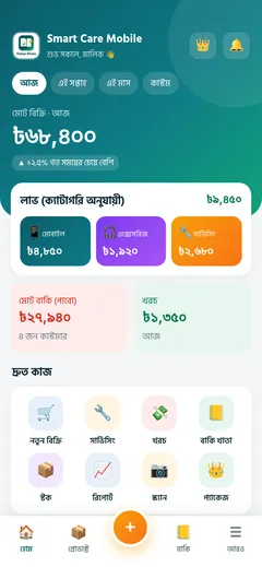 ড্যাশবোর্ডে আজকের বিক্রি ও লাভ